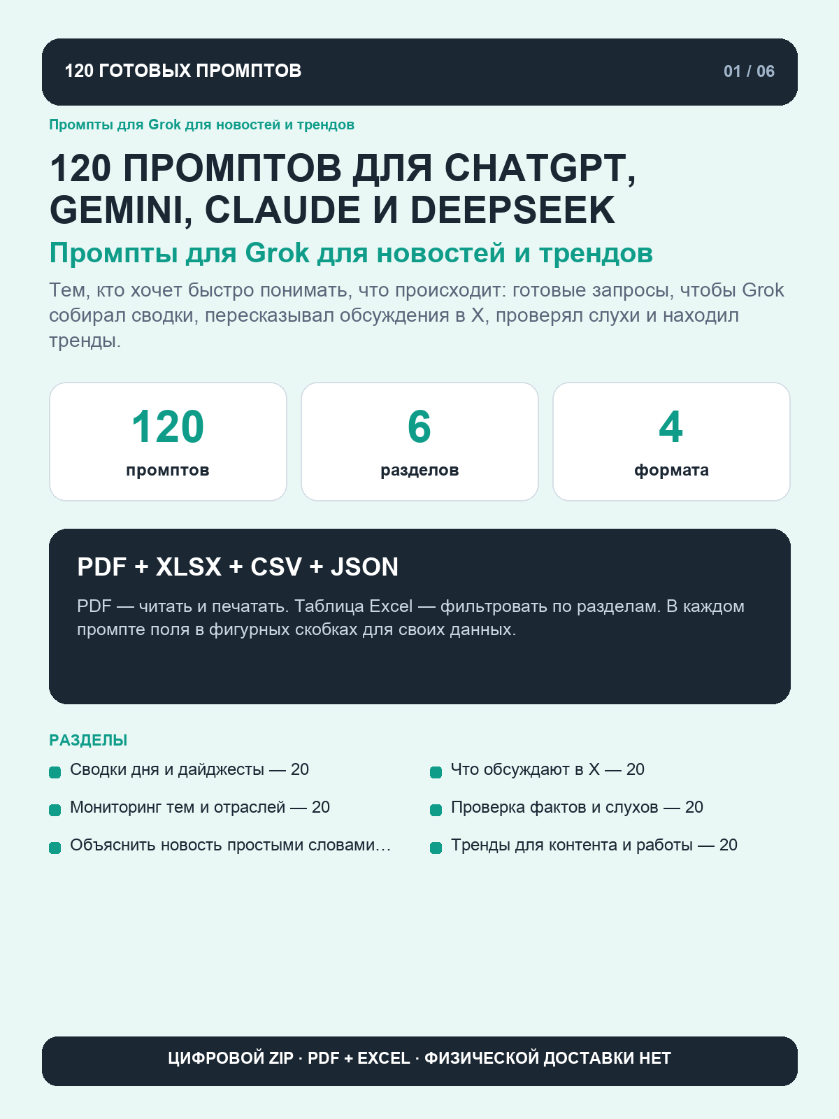 Промпты для Grok для новостей и трендов: 120 запросов для сводок дня, обсуждений в X и проверки слухов, цифровая книга PDF A4