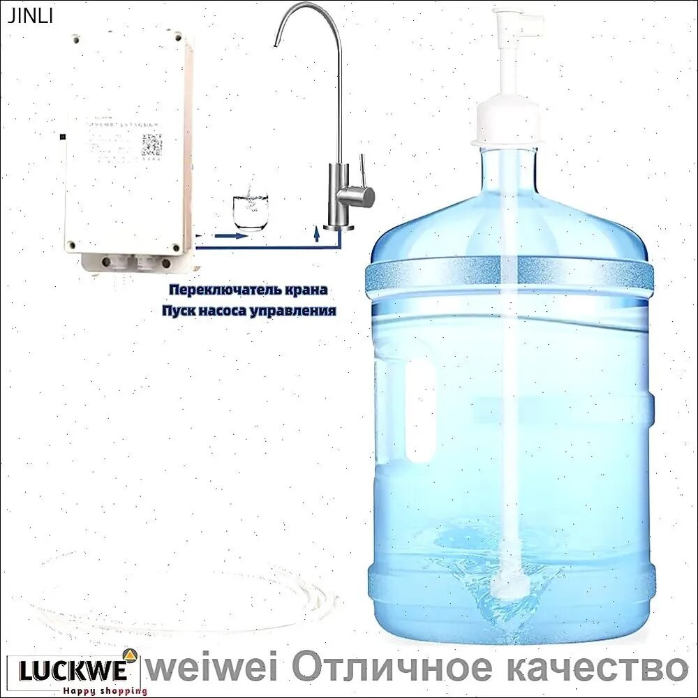 Пурифайер SKU0200368