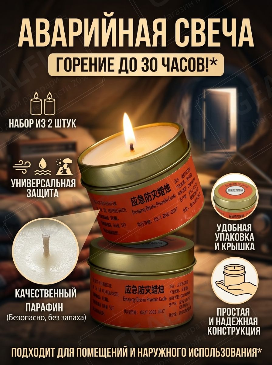 Свеча 4 см х 6 см 3 шт