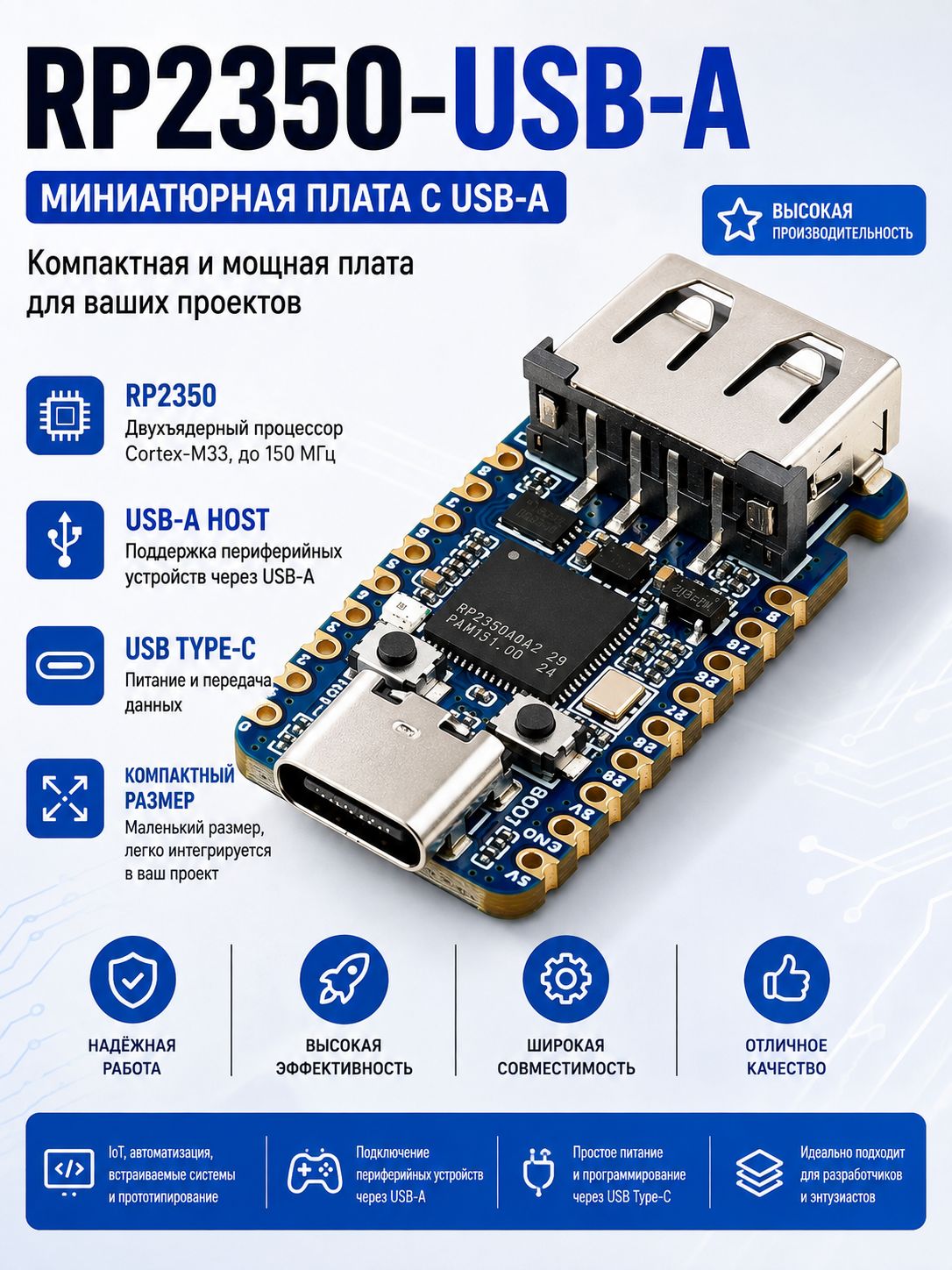 Порт USB A на плате разработчика RP2350, плата разработчика RP2350 USB A, микроконтроллер Raspberry Pi RP2350, передача данных по USB 2.0 1.1raspberry piraspberryrp2350