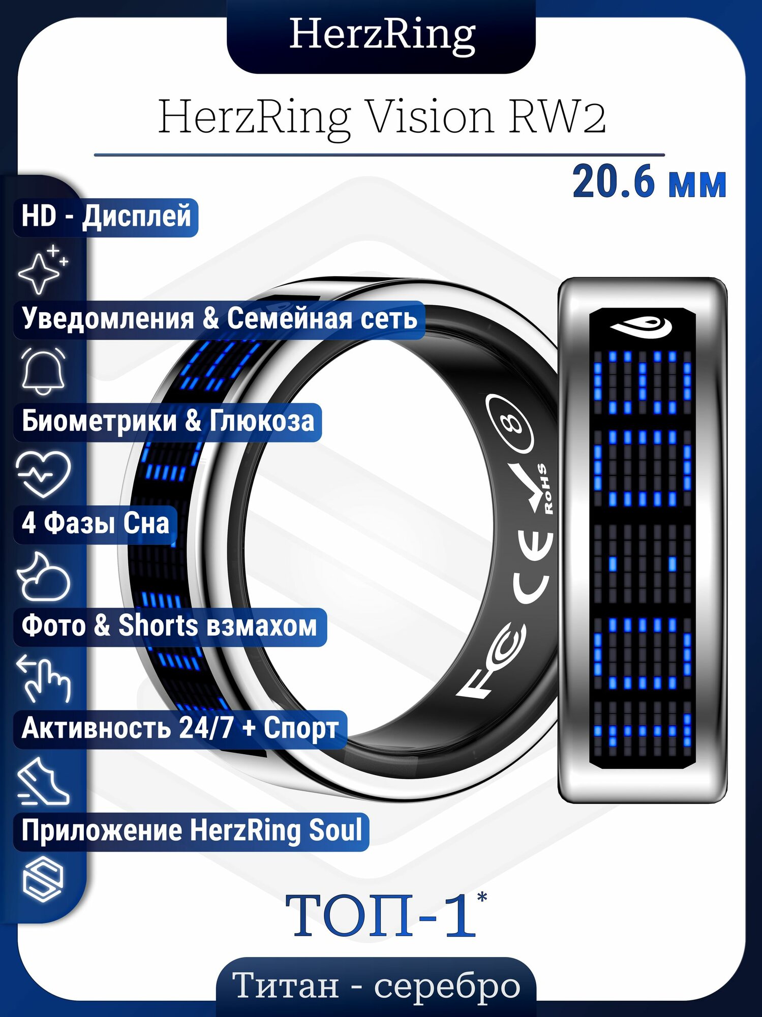 Умное Кольцо с Динамическим Экраном Vision RW 2 с ИИ