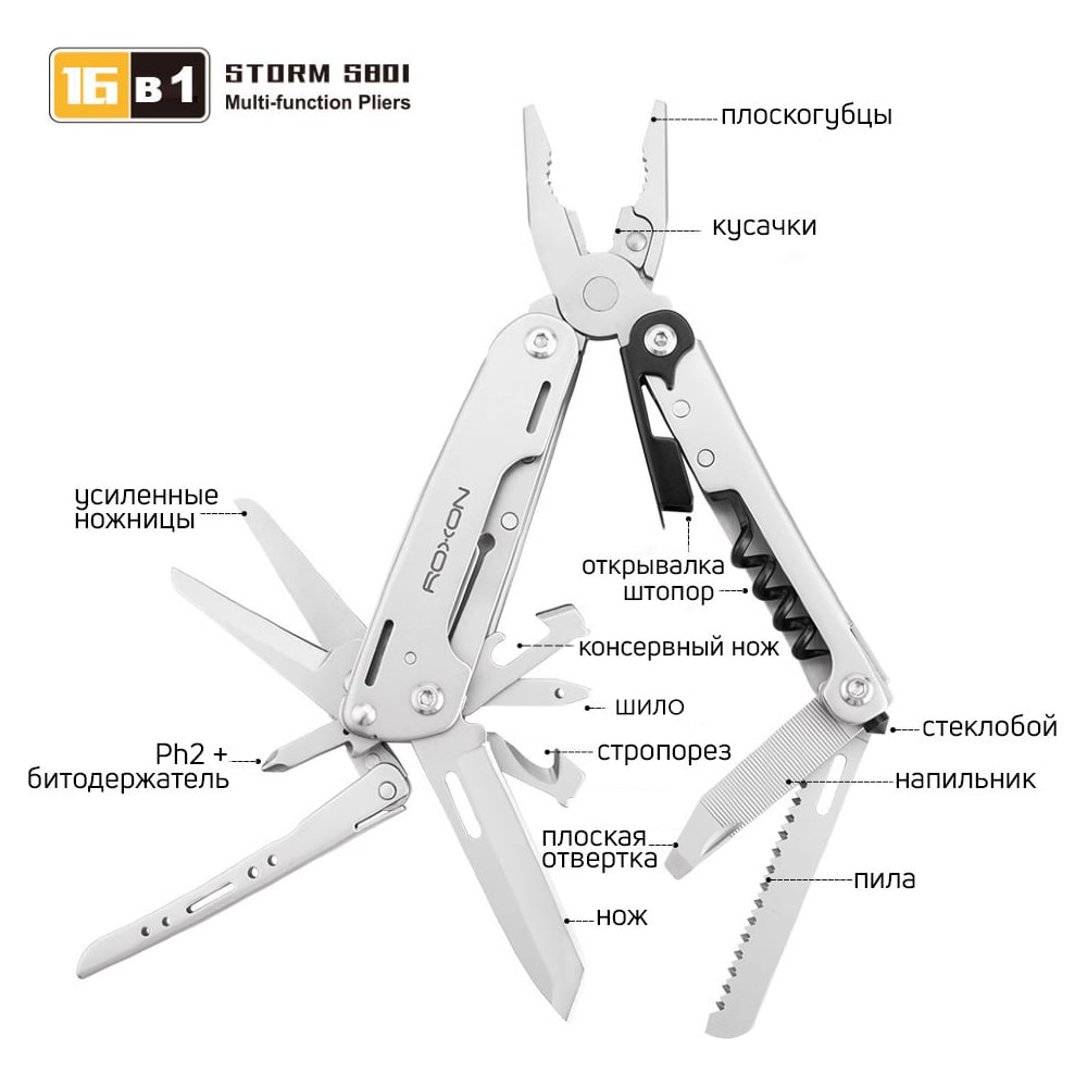 Мультитул Roxon Storm S801S — фото 1