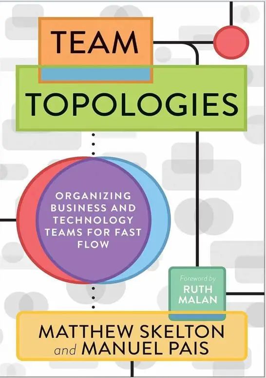 Team Topologies by Matthew Skelton & Manuel Pais Business IT Management English Book