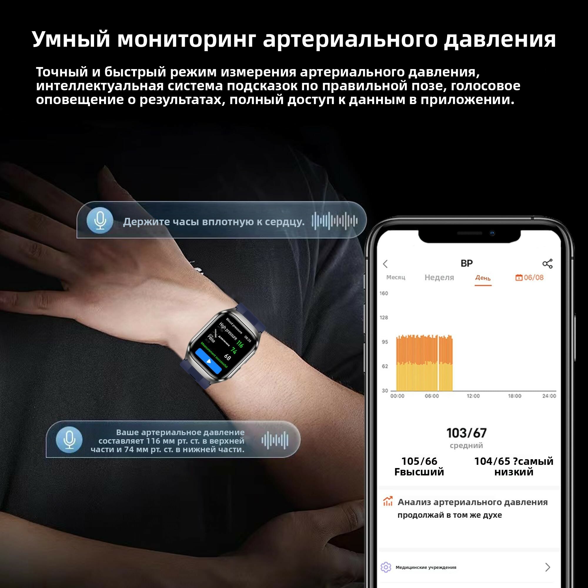 Умные часы с тонометром и экраном AMOLED 2,06 дюйма, синие, с пневмоманжетой, звонками Bluetooth, мониторингом пульса, SpO2 и сна, трекером активности и SOS