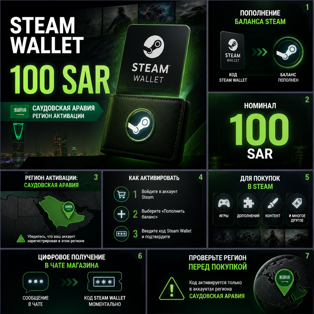 Steam Wallet 100 SAR — Саудовская Аравия