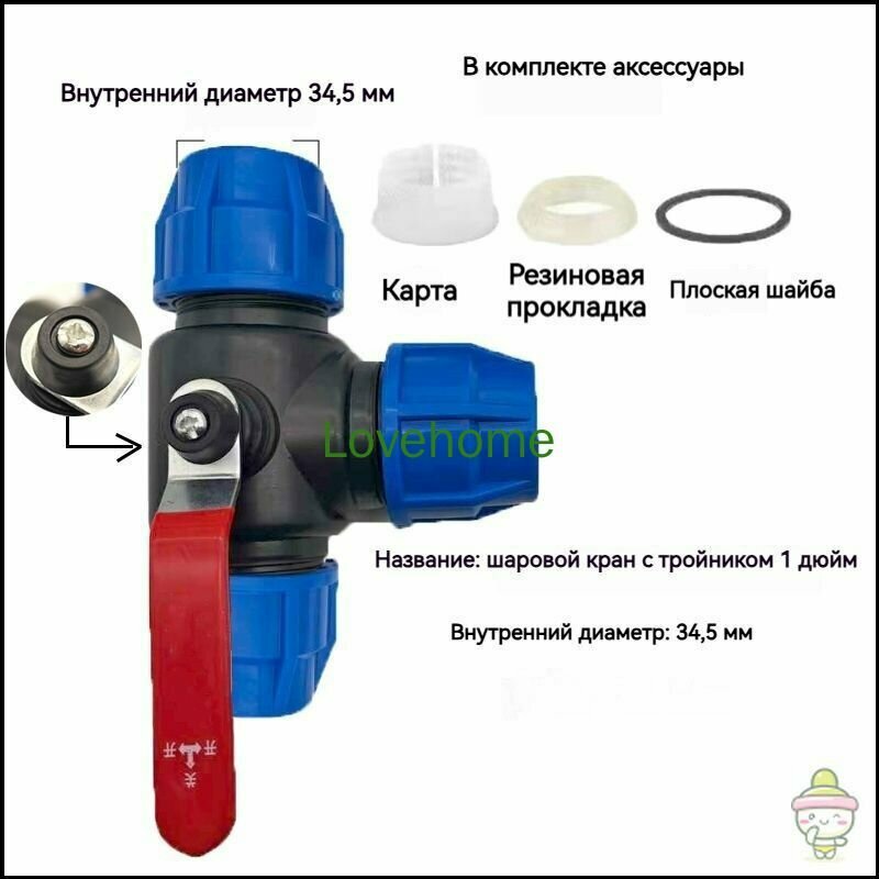 Железная ручка с пластиковым сердечником -Трехходовой быстроразъемный клапан, 32 мм 1 дюйм