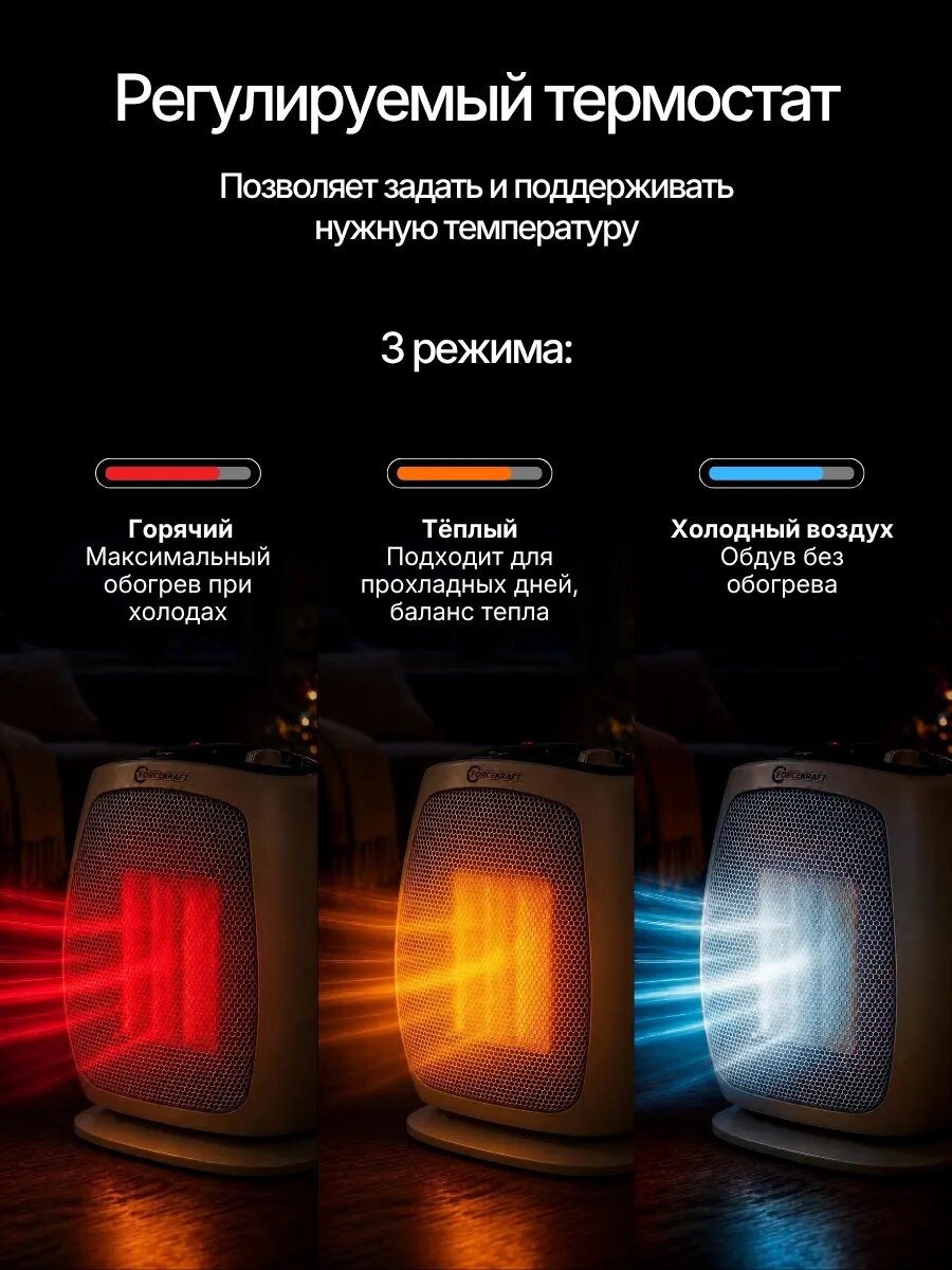 Тепловентилятор обогреватель электрический напольный 1800w — фото 1