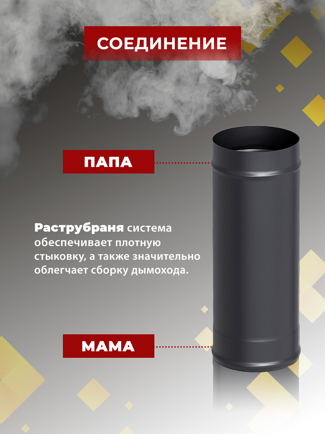 Везувий Труба для дымохода Эмаль Черная (AISI 430/0,8мм) д. 115, L-1м — фото 1