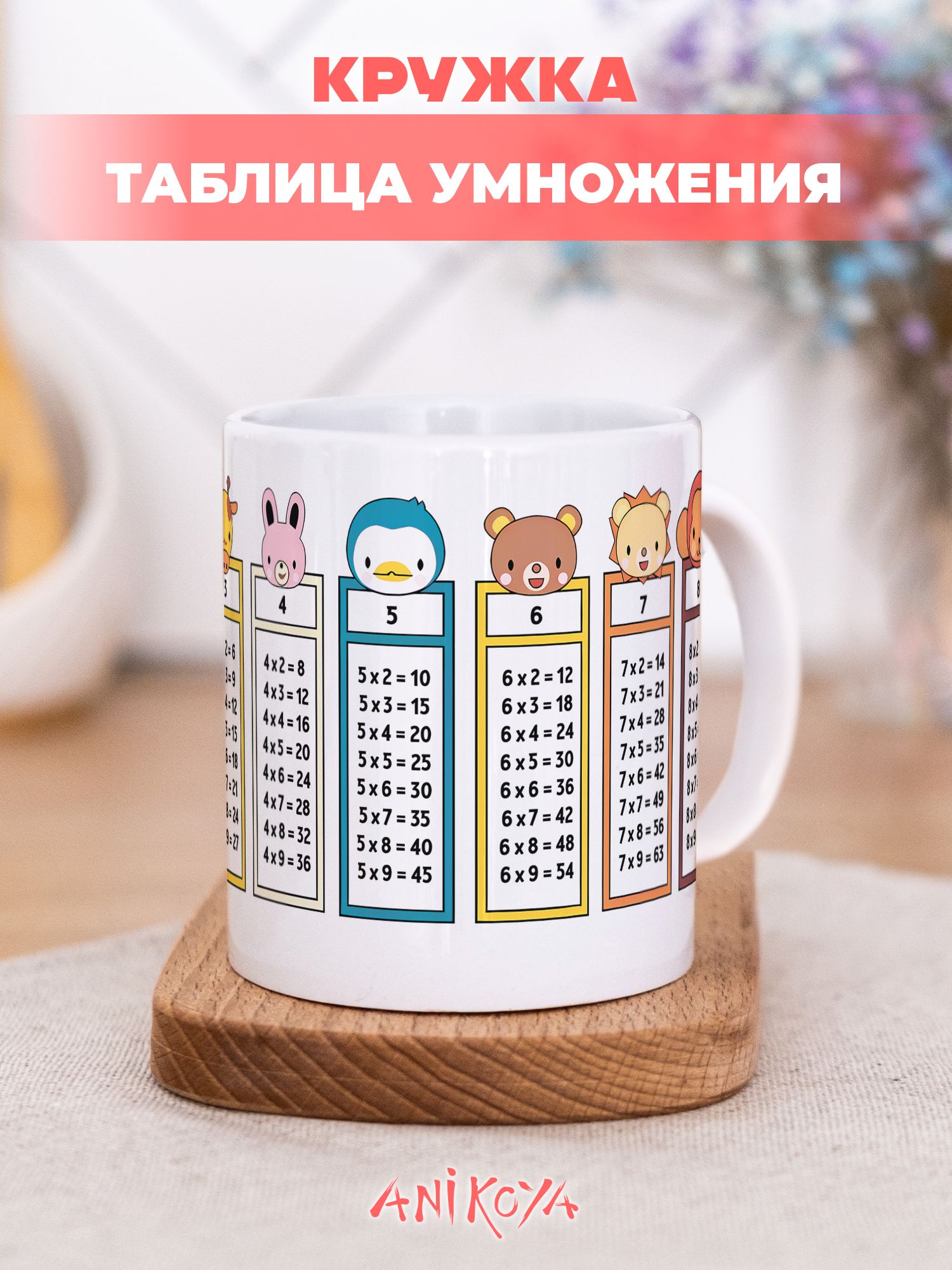 Кружка подарочная таблица умножения