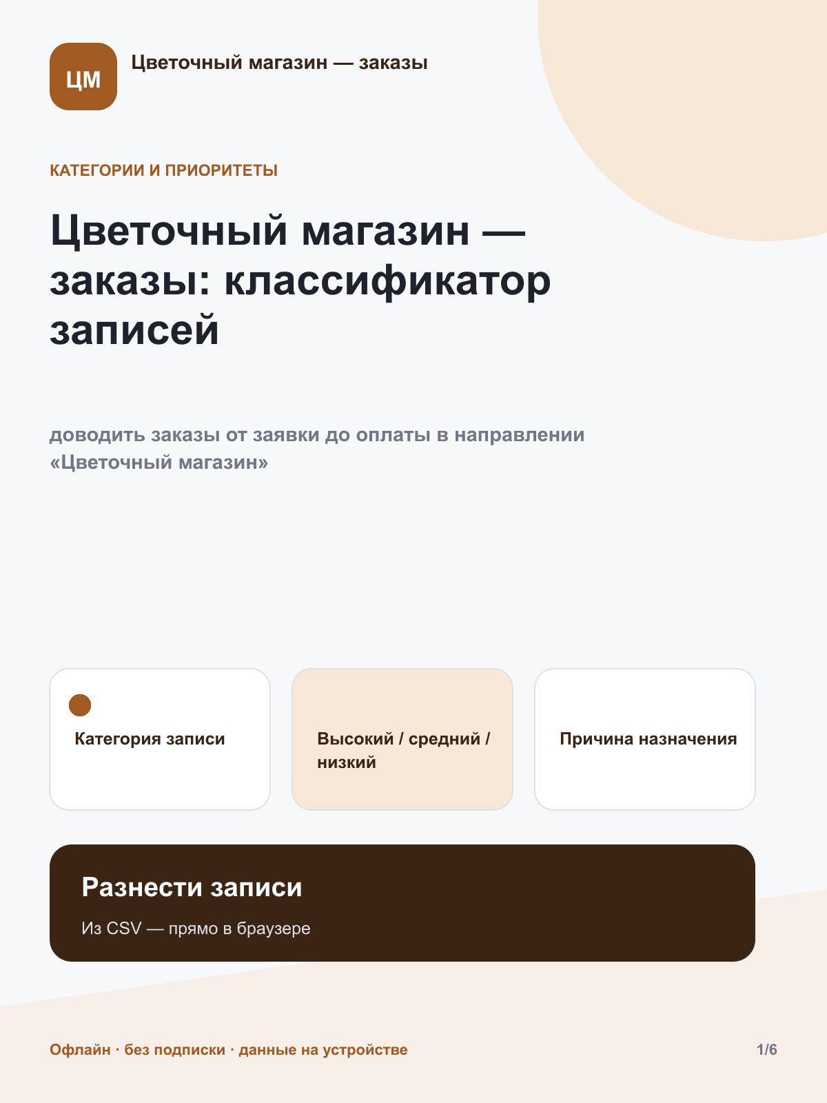 Цветочный магазин — заказы: классификатор записей
