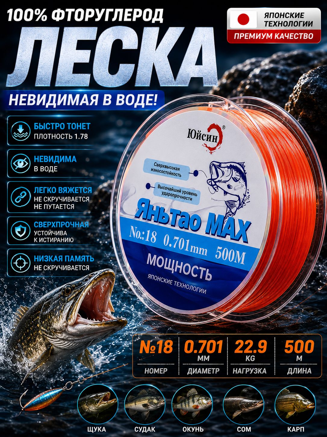 9D 0.5mm леска для рыбалки тянет автомобиль 350м Невидимая леска, меняющая цвет
