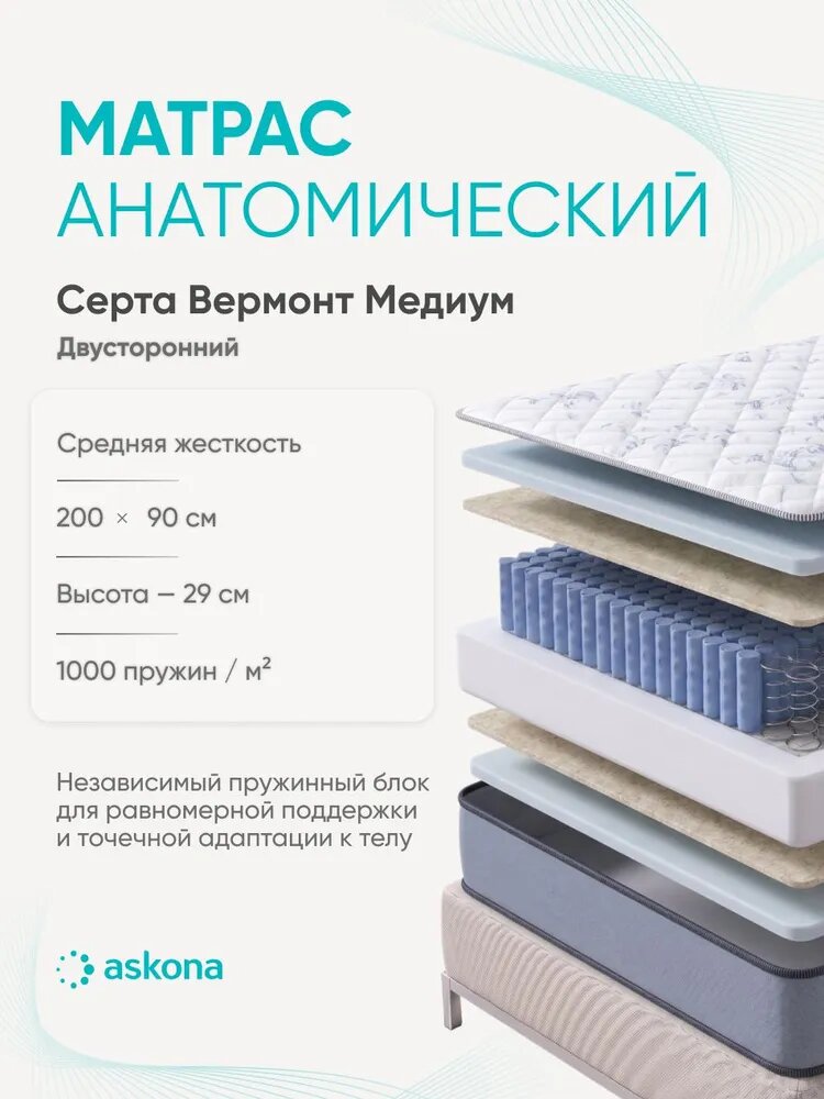 Ортопедический матрас Askona Serta Vermont Medium 90×200 см с пружинным блоком Micropocket 1000 и средней жесткостью