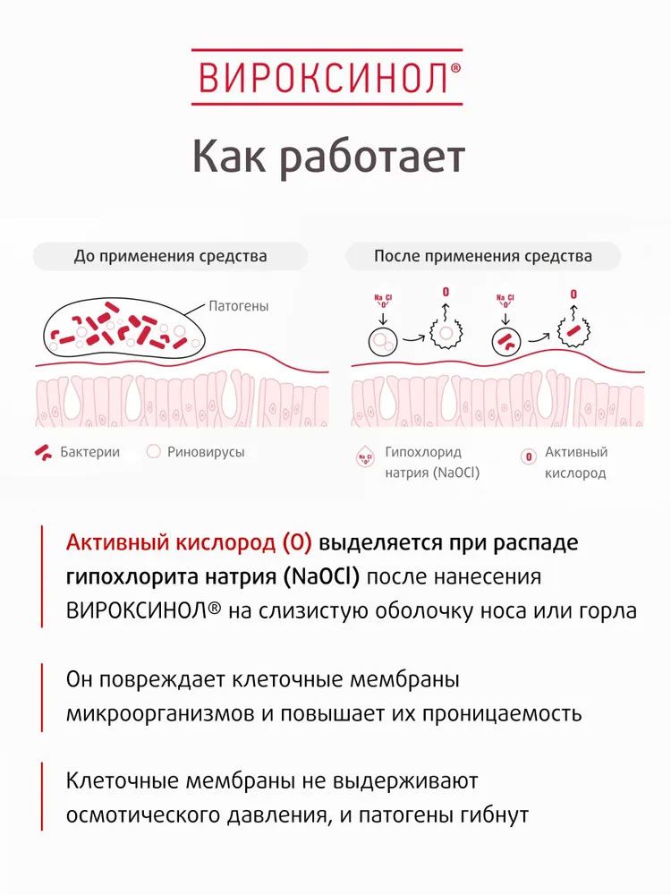 Спрей для горла, от боли, от першения, от ангины, от фарингита, для детей и взрослых, 30 мл
