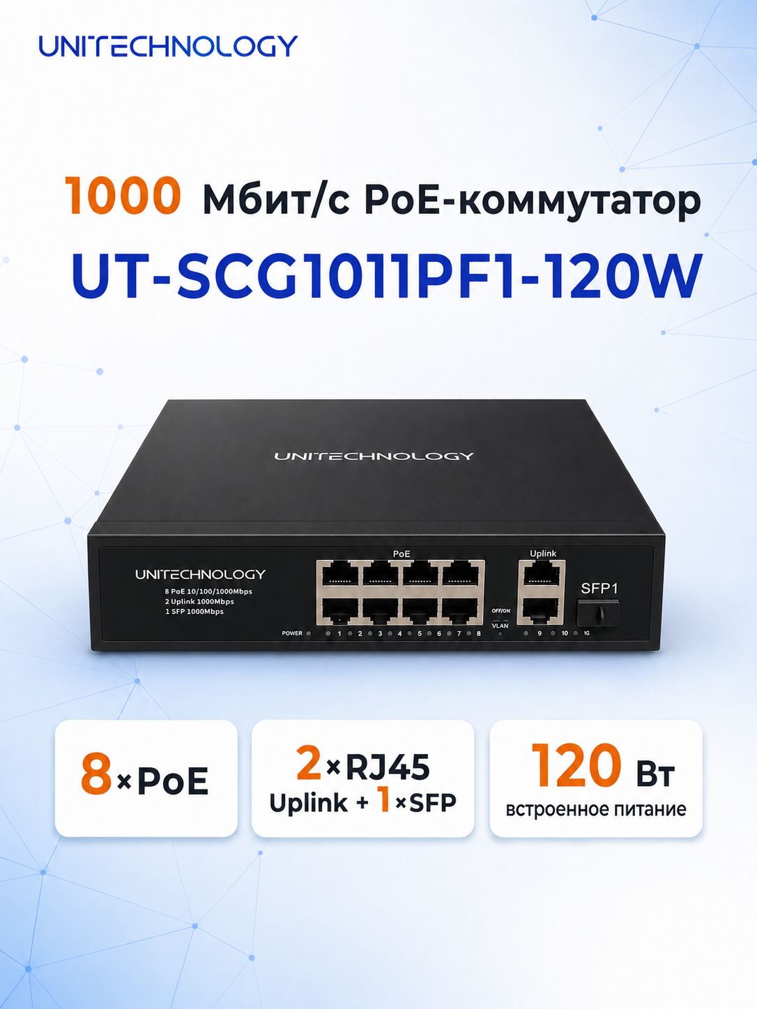 PoE-коммутатор UNITECHNOLOGY UT-SCG1011PF1-120W, 8 x RJ45 10/100/1000 Мбит/с + 2 x RJ45 1000 Мбит/с + 1 x SFP 1000 Мбит/с, 120 Вт