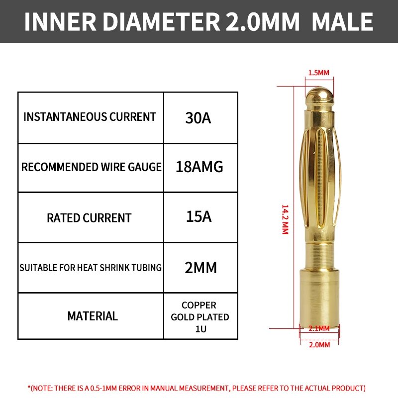 Разъем 2.0mm Male, медь, позолота 1U