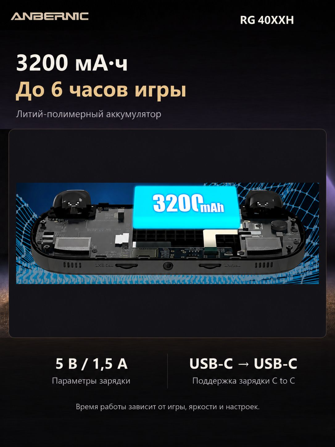 Портативная игровая консоль ANBERNIC RG 40XXH, Linux, карта microSD 64 ГБ, черная — фото 1
