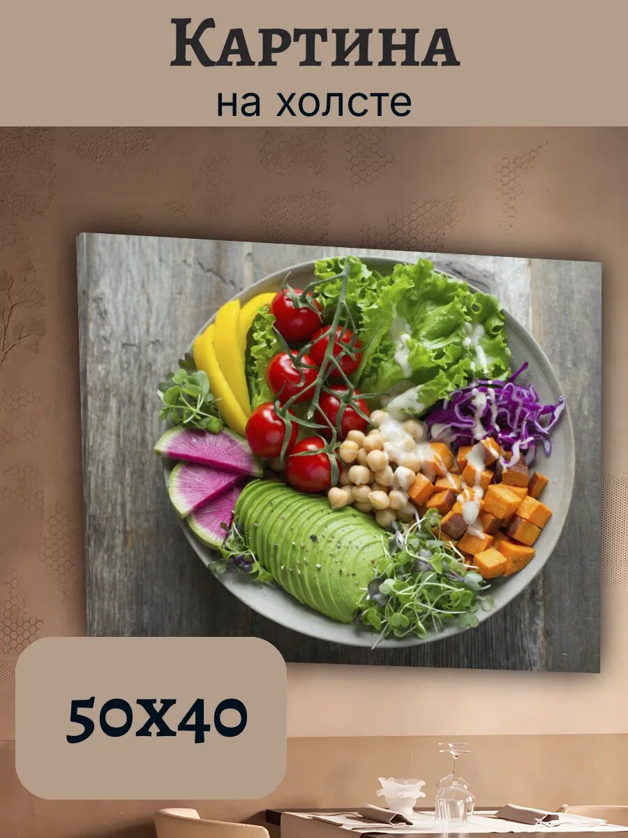 Картина Еда Food Кухня Эстетика 40x50 боул с авокадо