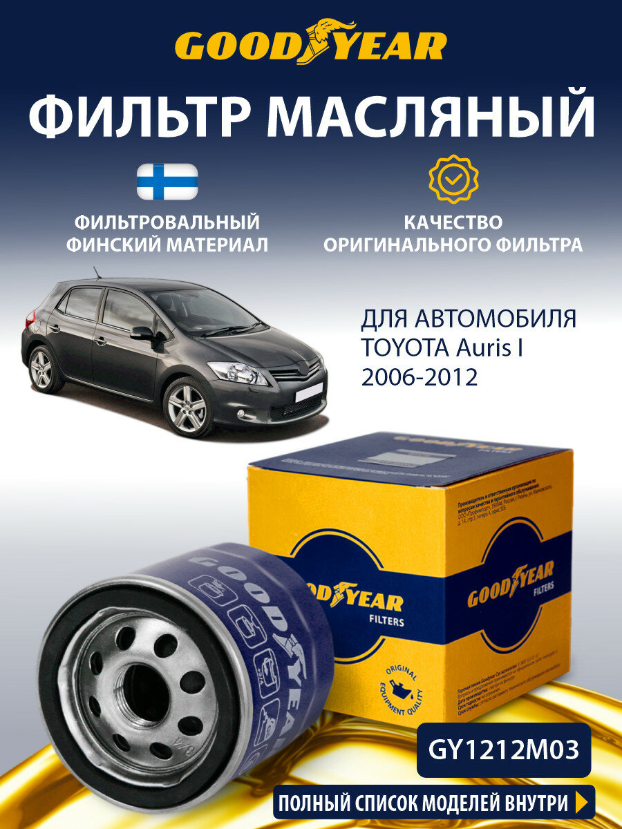 Фильтр масляный TOYOTA Auris 1 (Тойота Аурис 1) 2006 2007 2008-2012