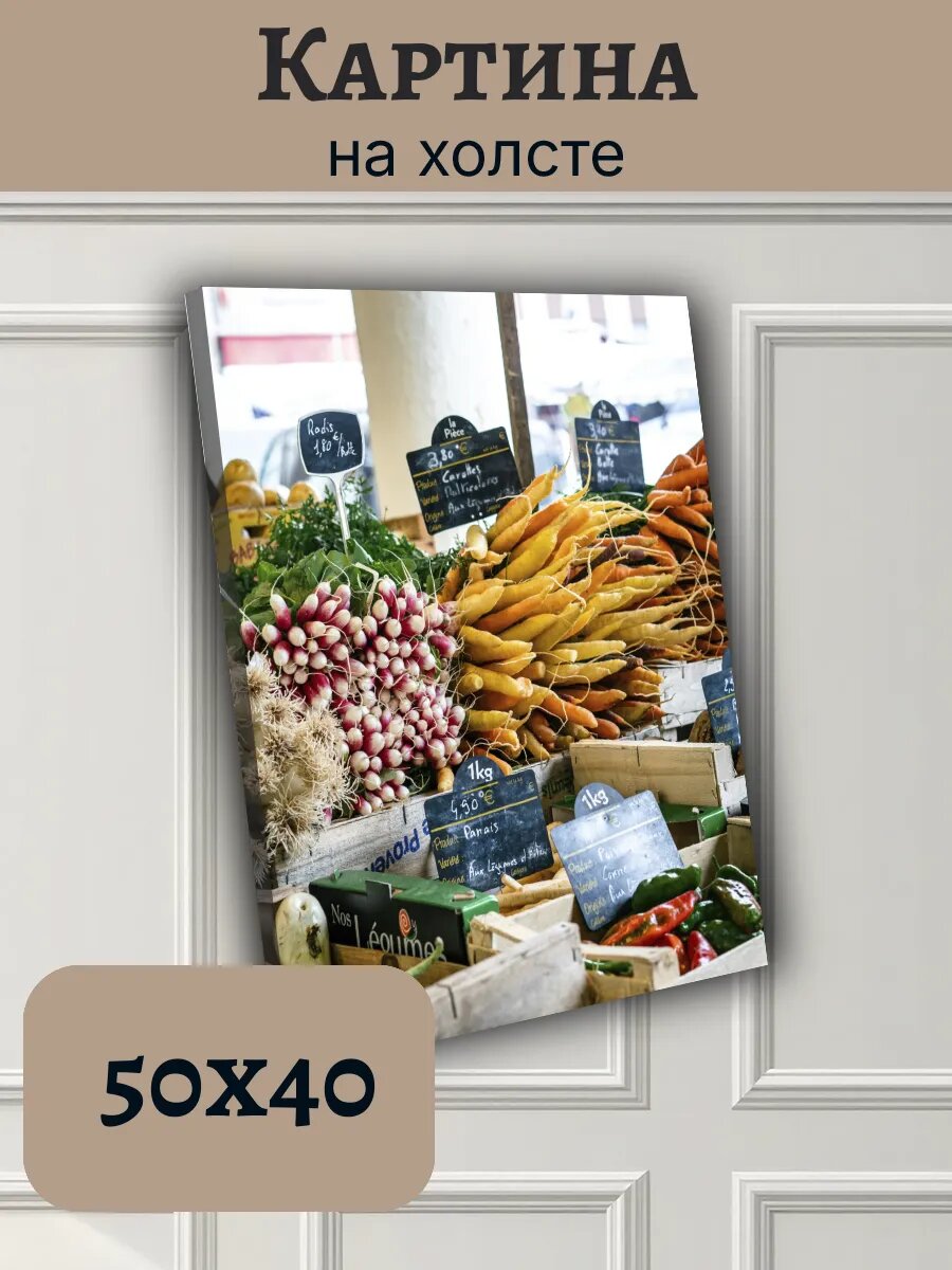 Картина Постер Франция France 40x50 свежий французский