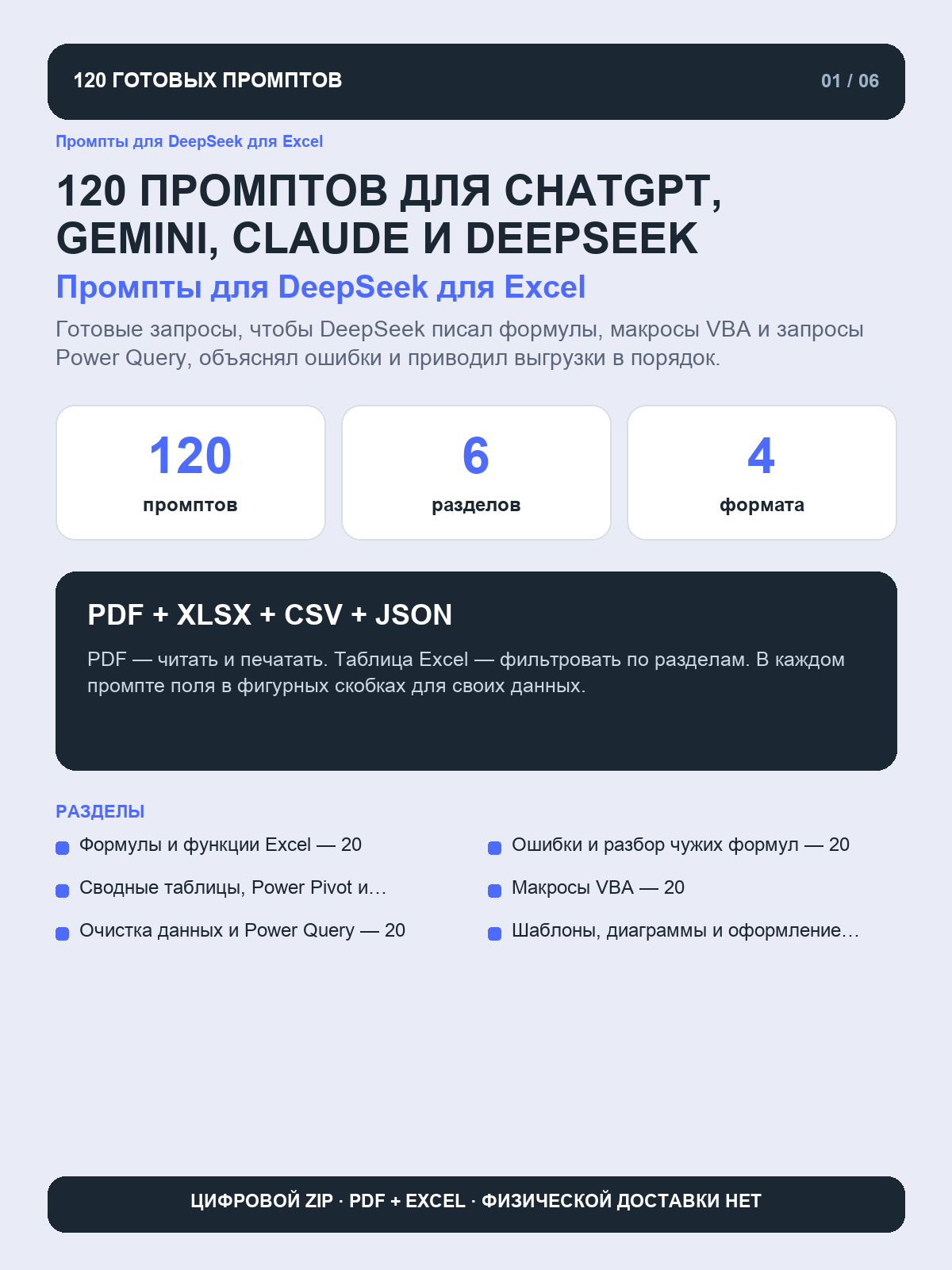 Промпты для DeepSeek для Excel: 120 запросов для формул, макросов VBA и Power Query, цифровая книга PDF A4