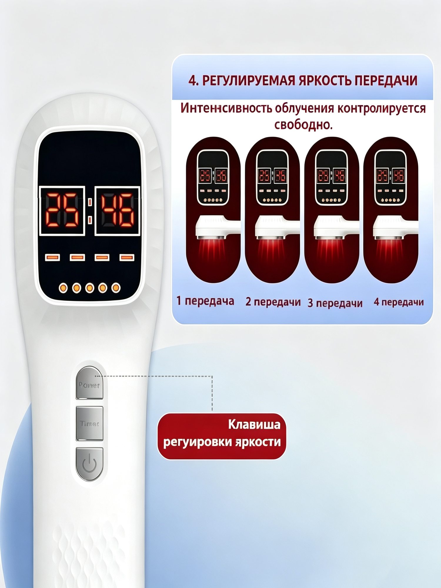 Лазерный физиотерапевтический аппарат 650+808 нм, 19 диодов, 4 яркости, 12 таймеров — для суставов и мышц — фото 1