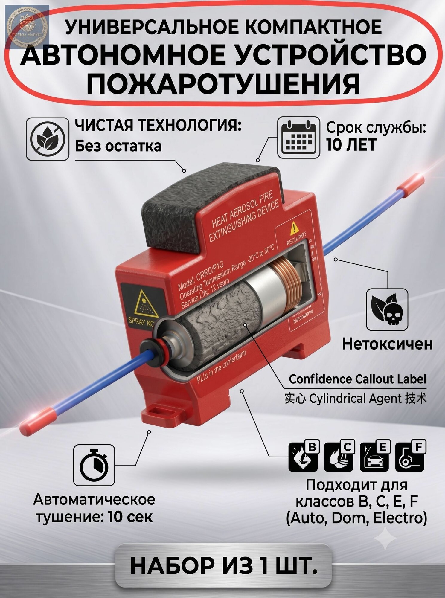 Автоматическое аэрозольное устройство пожаротушения для электрощита, термоактивируемый модуль защиты элек