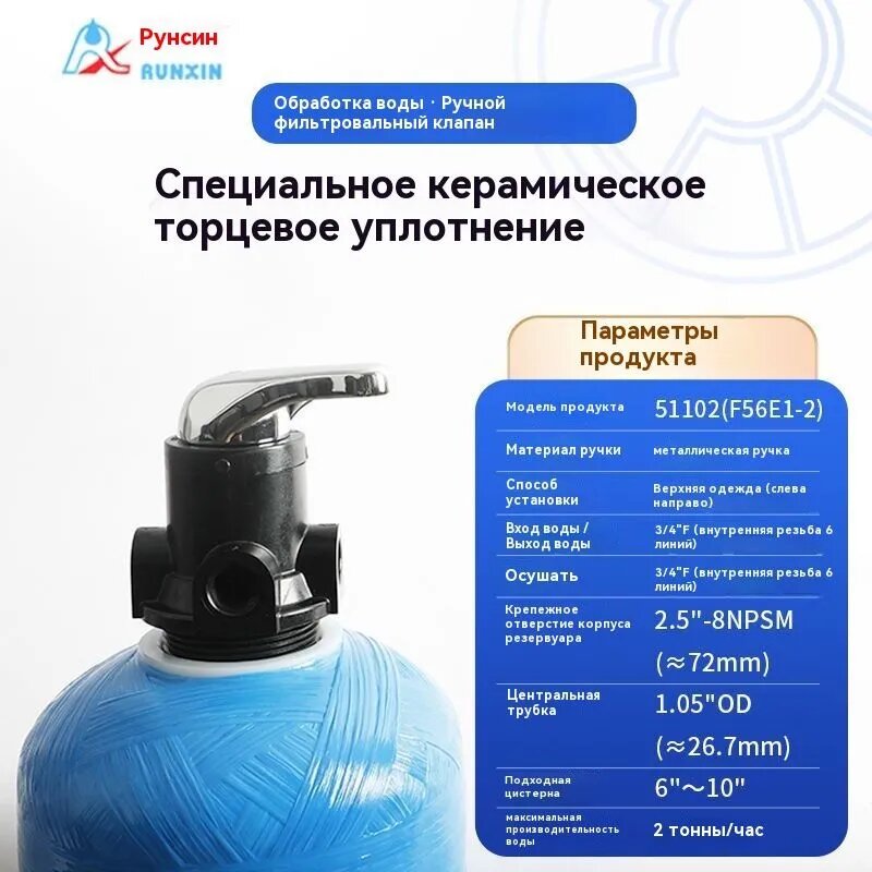 Ручной клапан управления Runxin F56E1-2для фильтрации