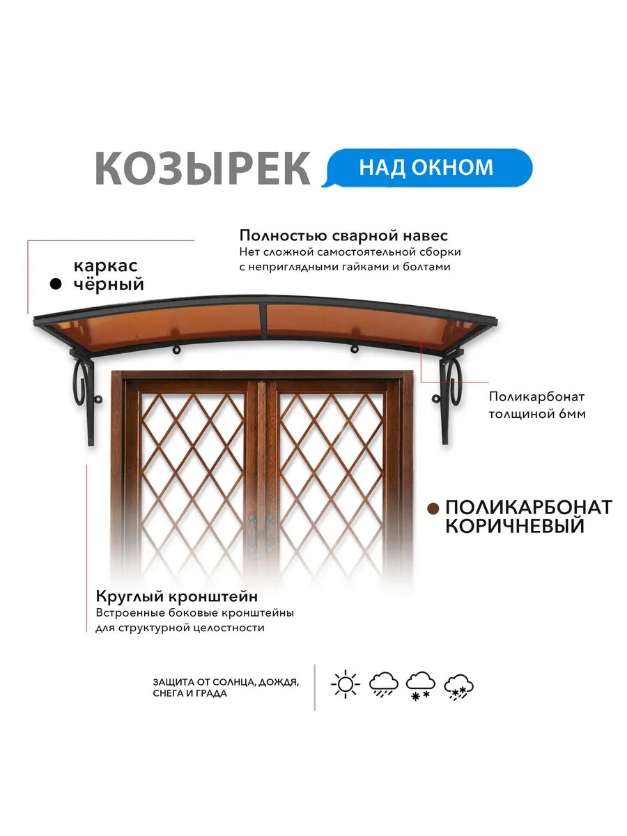 Козырек над крыльцом окном для дома и дачи