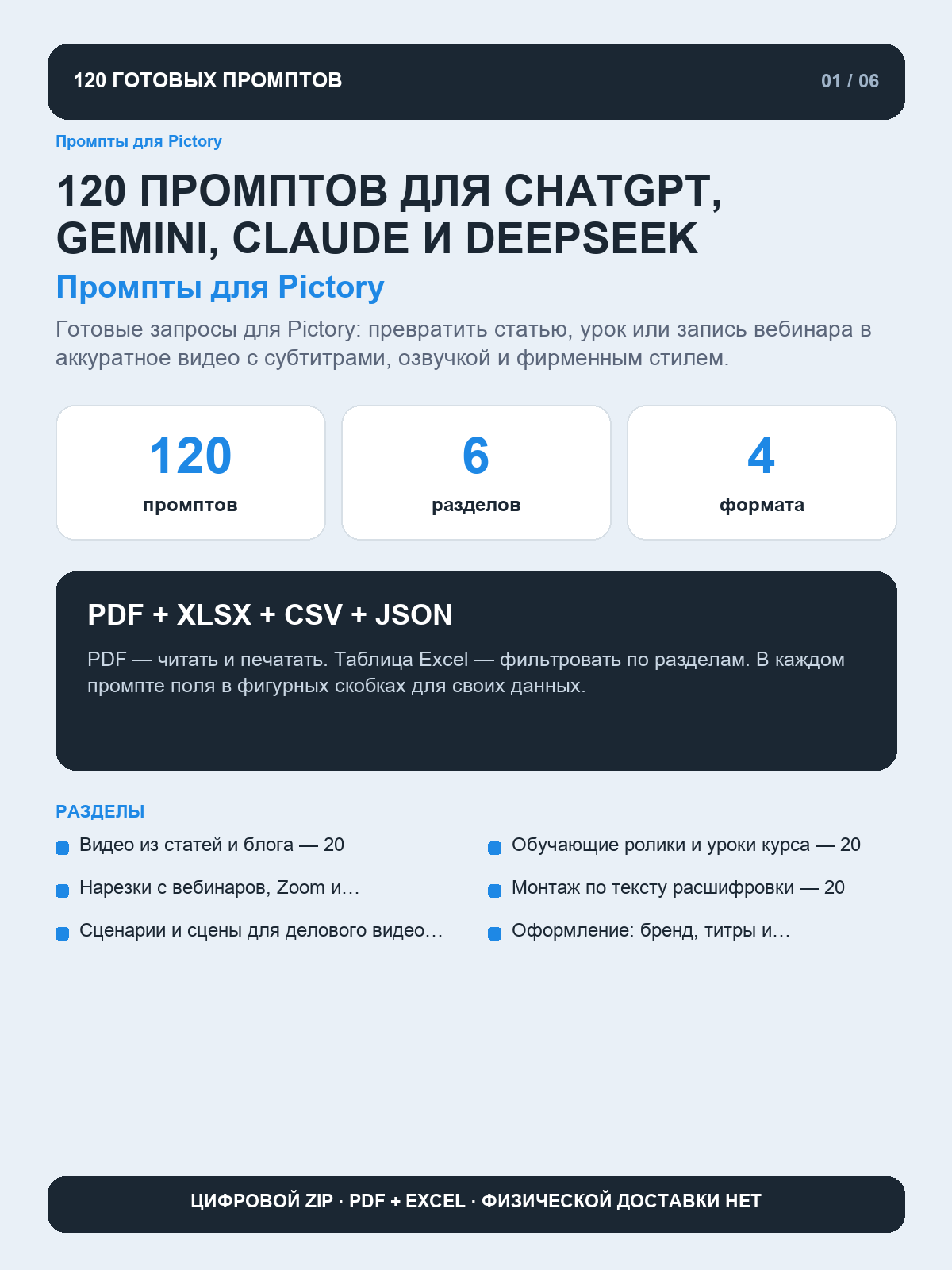 Промпты для Pictory: 120 запросов для видео из статей, обучающих роликов и нарезок с вебинаров, цифровая книга PDF A4