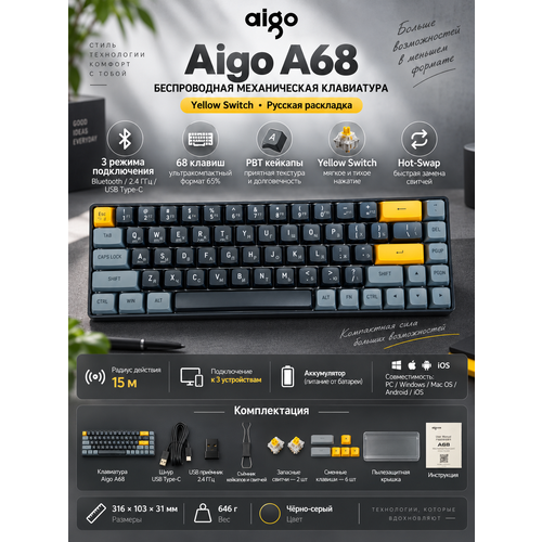 фото Клавиатура беспроводная aigo a68 yellow switch, русская раскладка, чёрный/серый