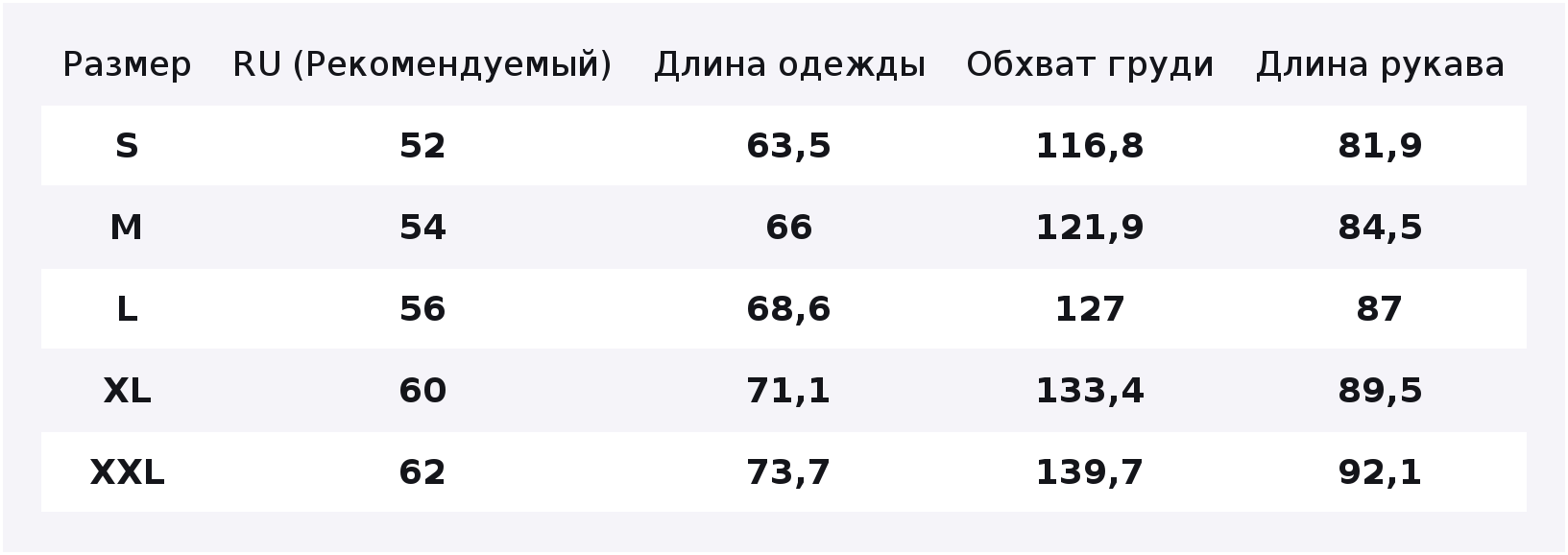 Куртка UNDEFEATED, размер S, темно-синий — фото 1