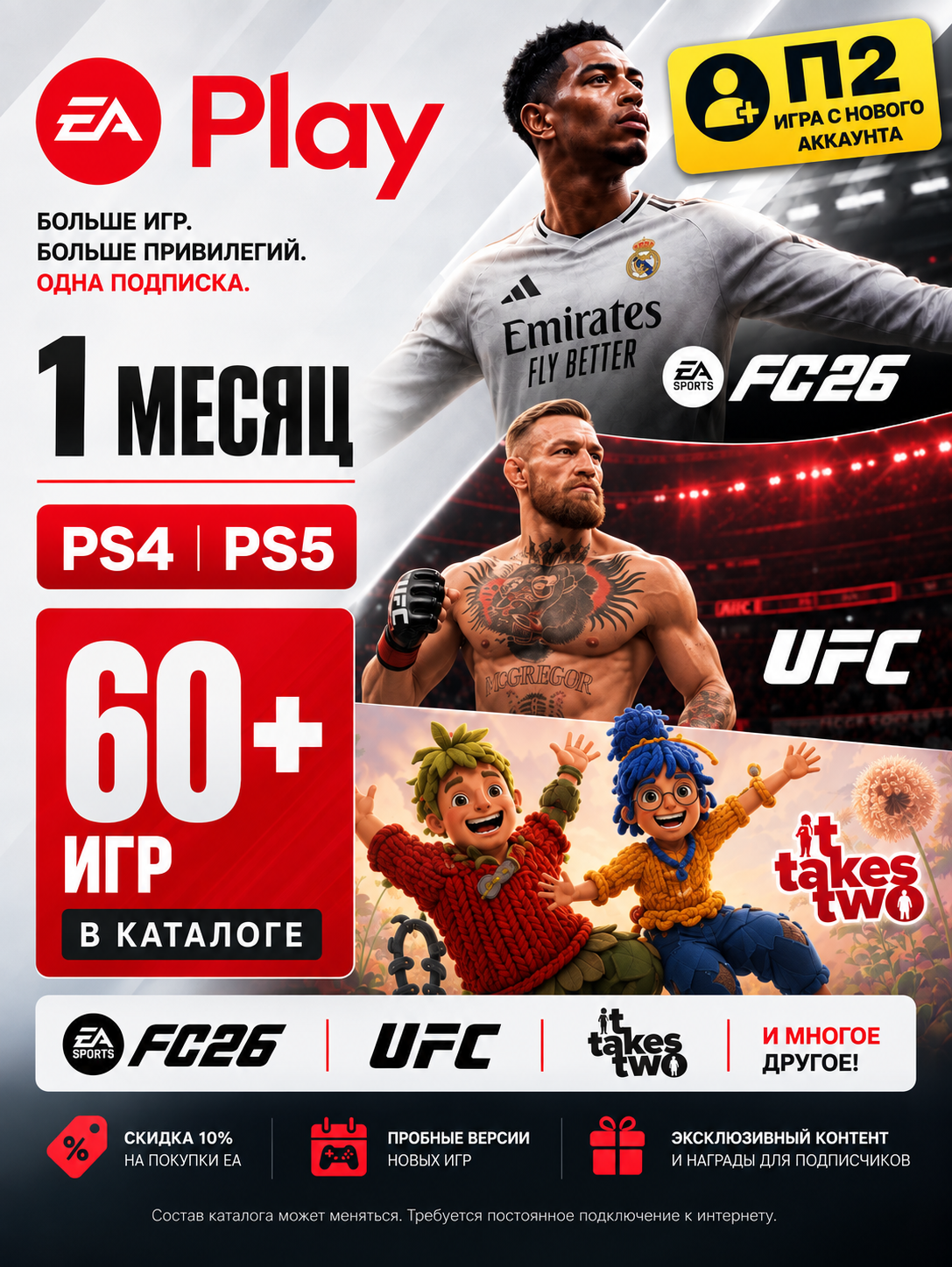 Подписка EA Play П2 на 1 месяц для PlayStation 4 и PlayStation 5