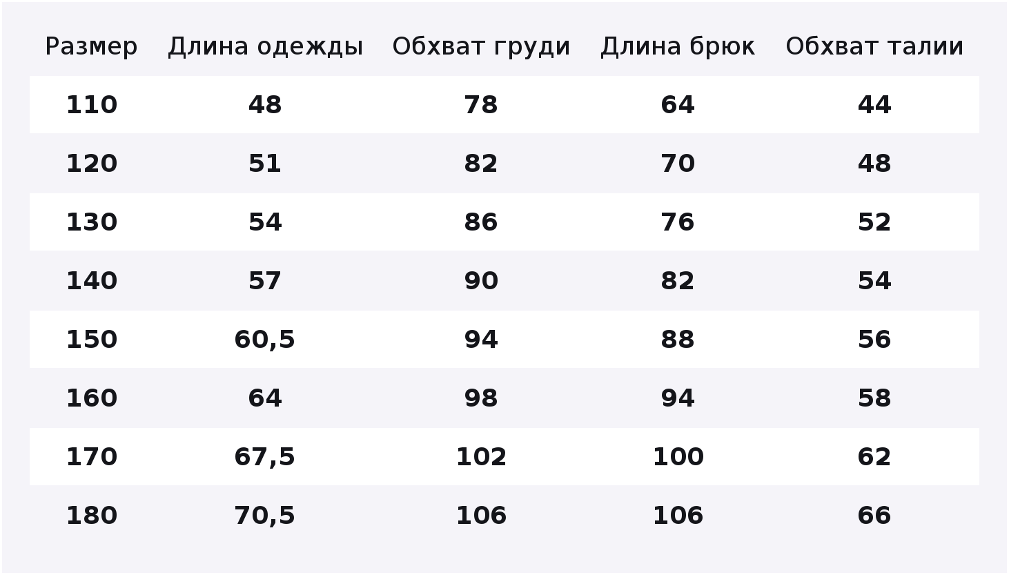 Комплект одежды