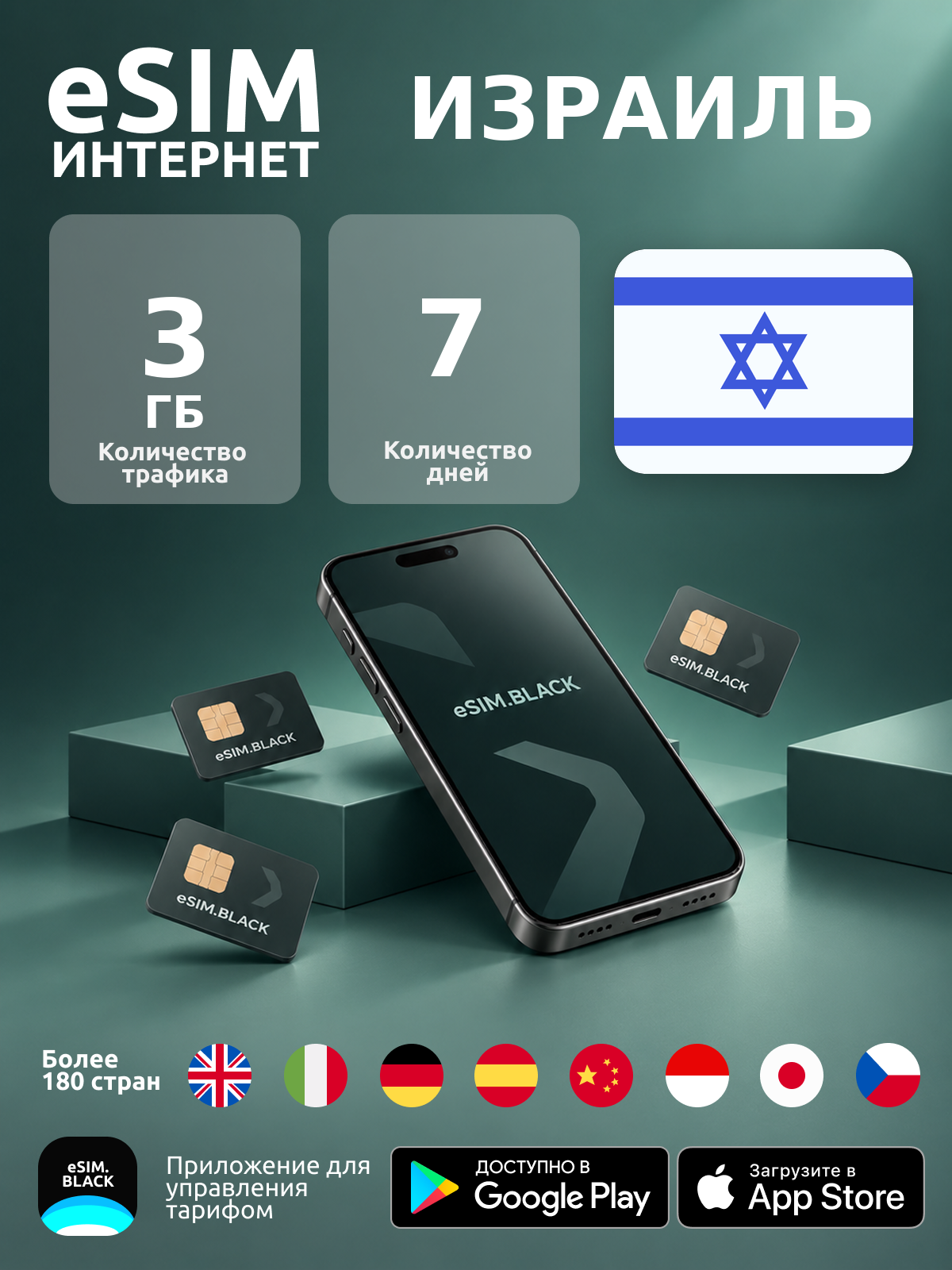 Израиль/7 дней/3 ГБ - eSIM для мобильного интернета ( iPhone | Android ).