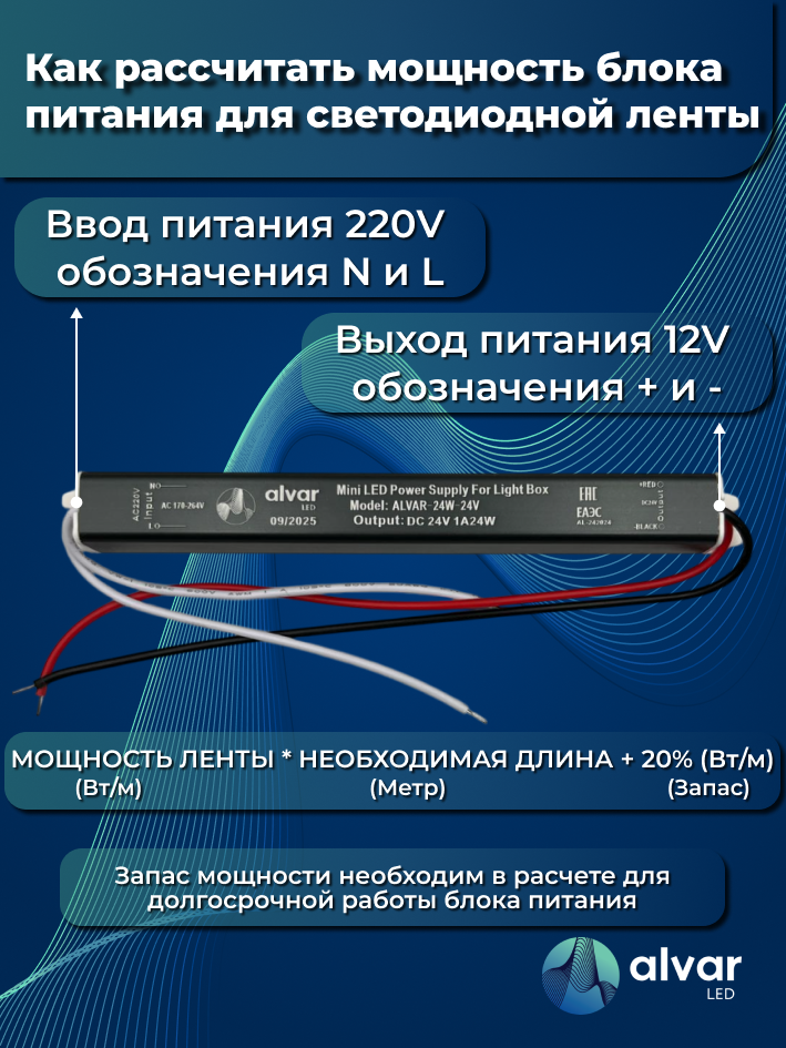 Блок питания 24В 24Вт IP20, карандаш, для светодиодных лент — фото 1