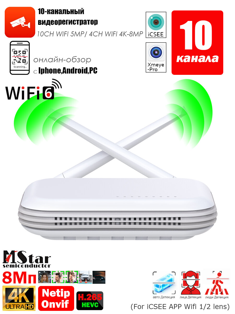 Беспроводной Wi-Fi NVR icsee APP с поддержкой Wi-Fi 6, каскадирования, ONVIF/NETIP, H.265 10 каналов 5 Мп или 4 канала 4K камер