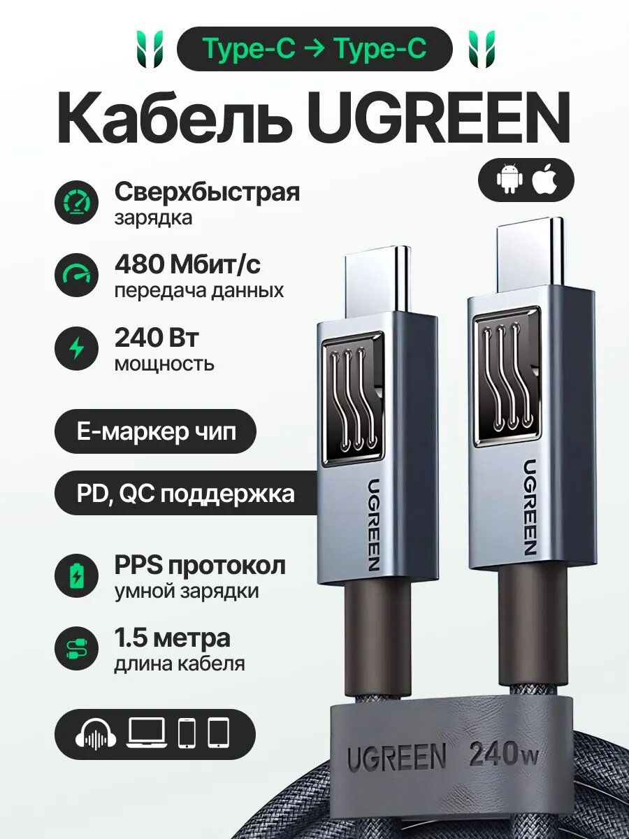 Кабель UGREEN US559 (15367) USB Type-C to USB Type-C, длина 1,5м, серый