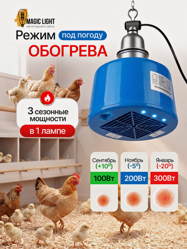 Изображение товара Лампа тепловентилятор Е27 светодиодная для обогрева кур, щенков, цыплят, свиней, курятника, брудера
