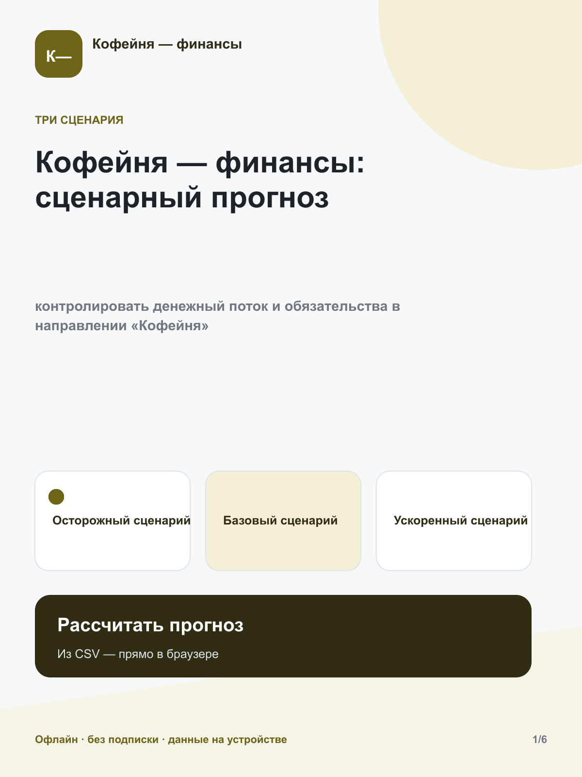 Кофейня — финансы: сценарный прогноз