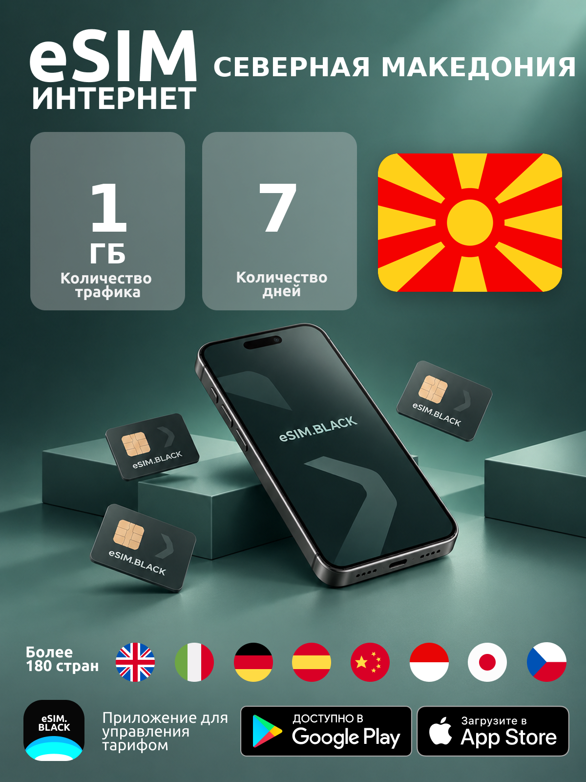 Северная Македония/7 дней/1 ГБ - eSIM для мобильного интернета ( iPhone | Android ).
