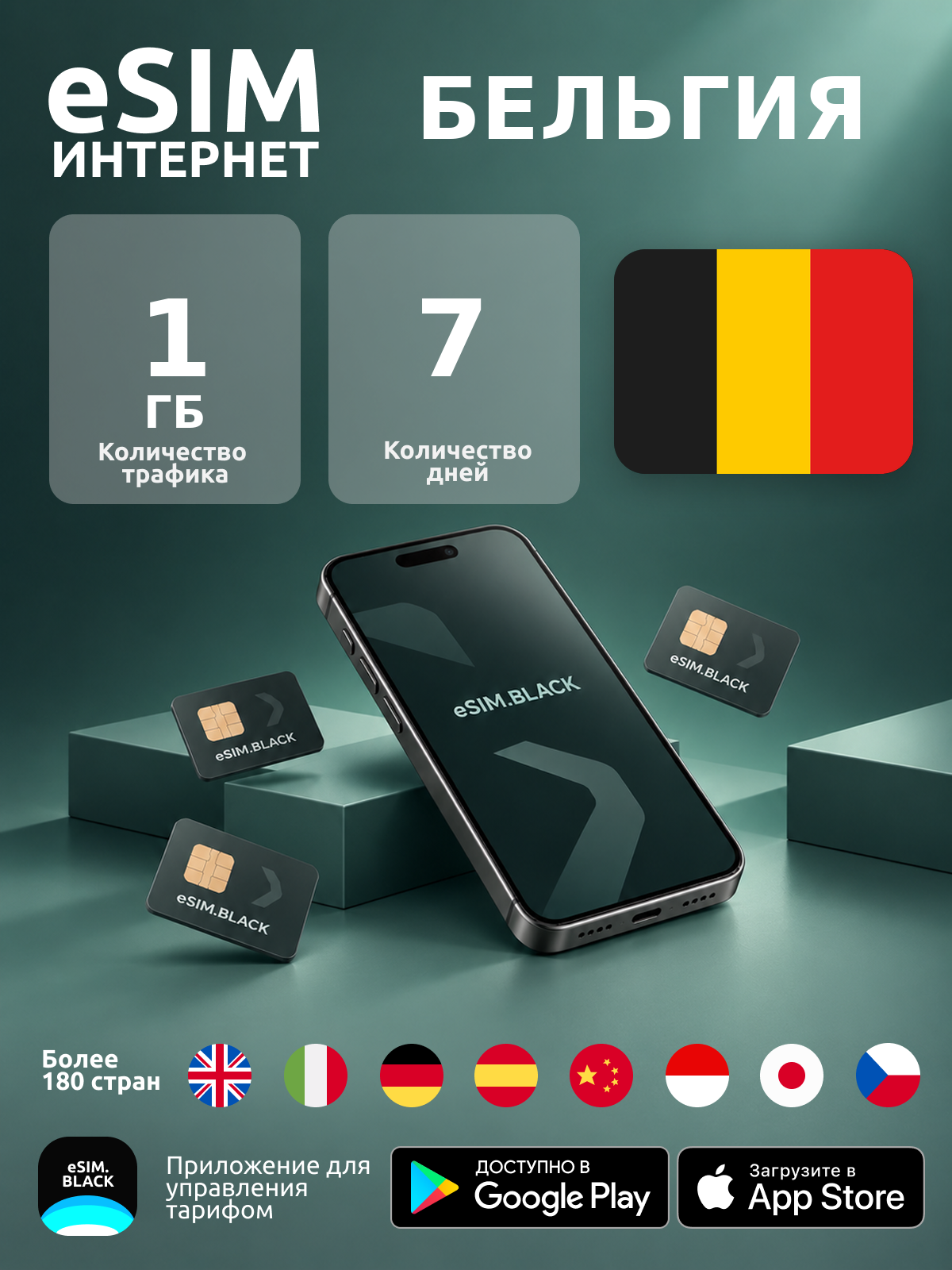 Бельгия/7 дней/1 ГБ - eSIM для мобильного интернета ( iPhone | Android ).