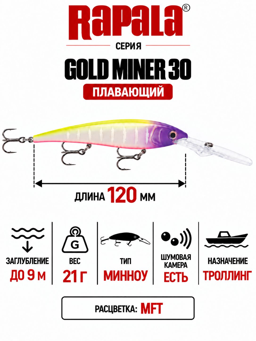 Воблер RAPALA Gold Miner 30 MFT плавающий до 9м, 12см, 21гр
