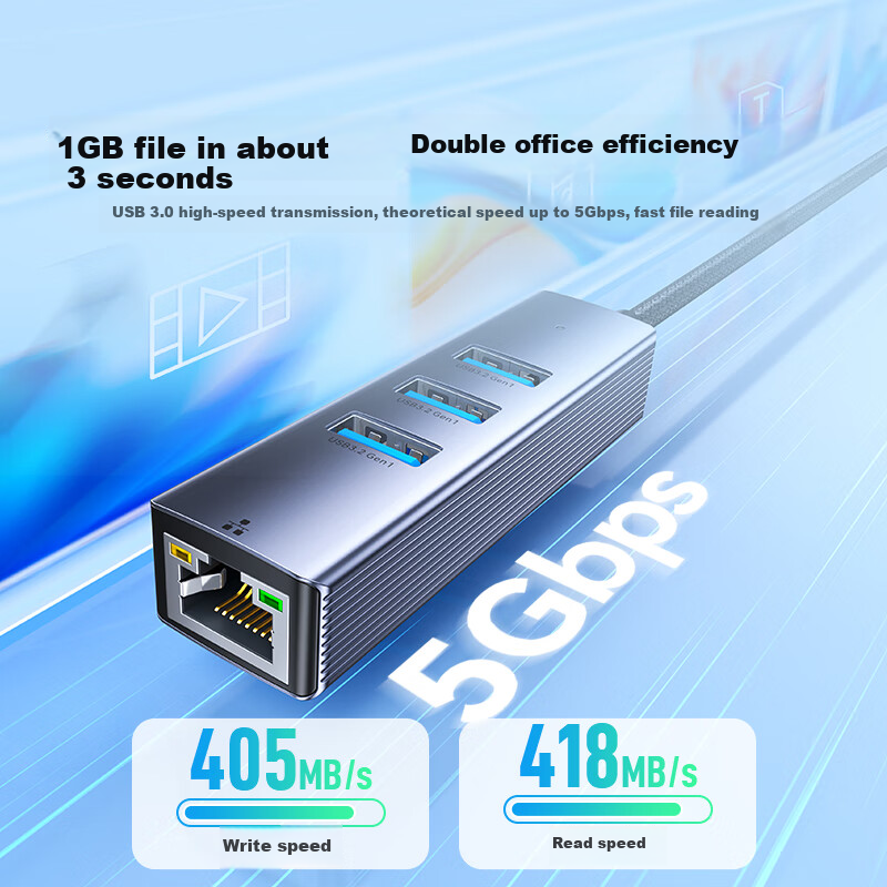 SAMZHE USB3.0 в гигабитный Ethernet расширительный док с 3 USB портами адаптер из сплетенного алюминиевого кабеля