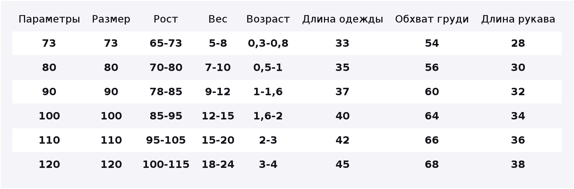 Свитер Devanro, размер OneSize — фото 1