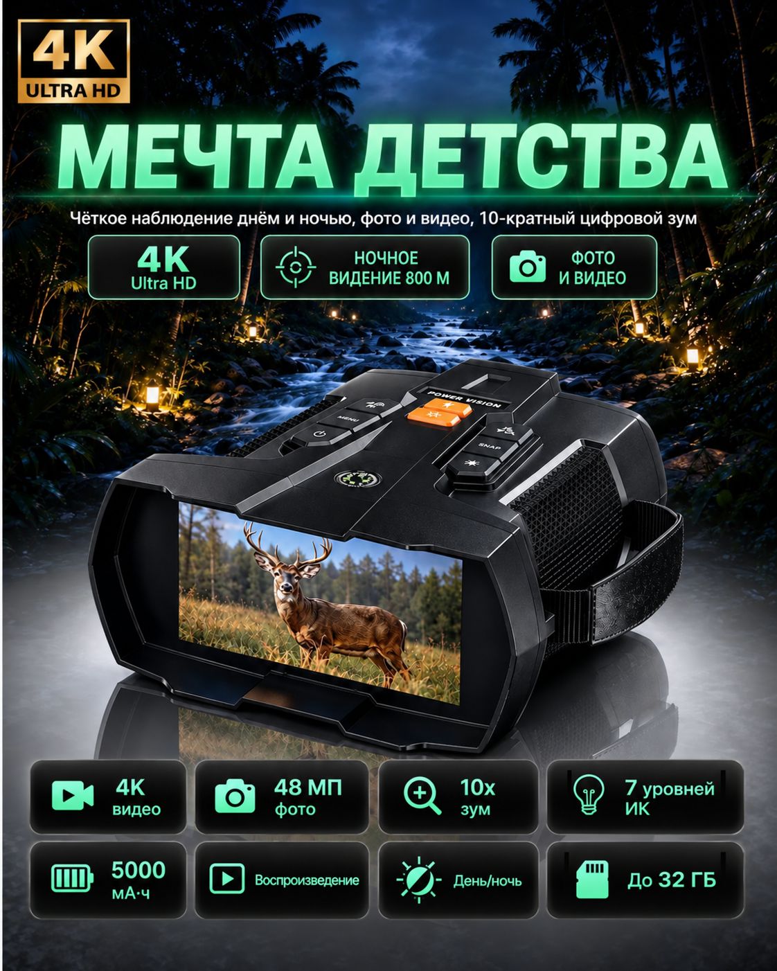 Прибор ночного видения