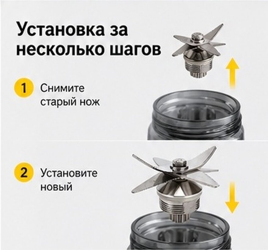 Металлический Насадка-Нож Для Блендера, Подходит Для L-Sun TM-700, 1 Упаковка, 7.5x2.5x5.3cm