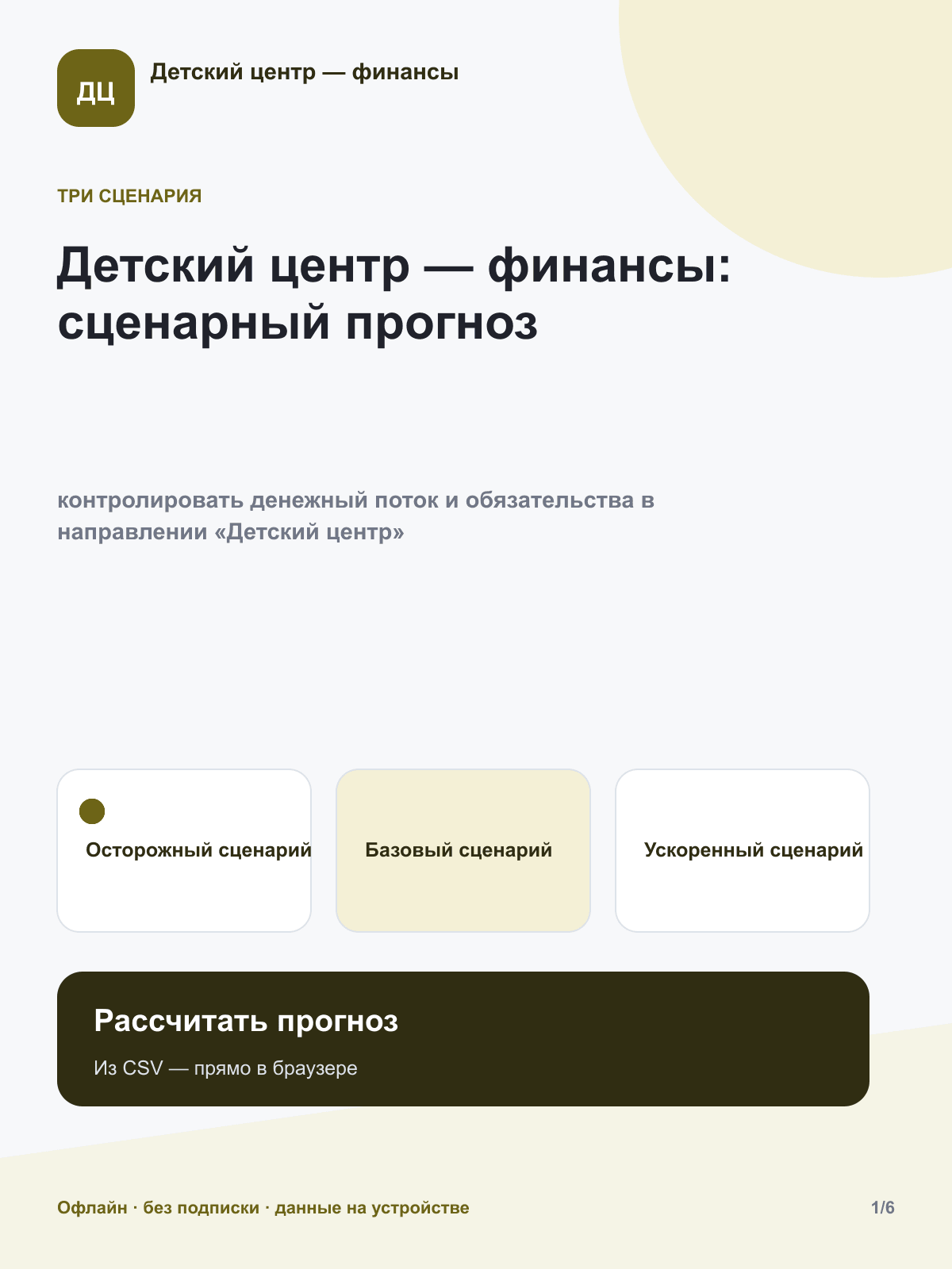 Детский центр — финансы: сценарный прогноз