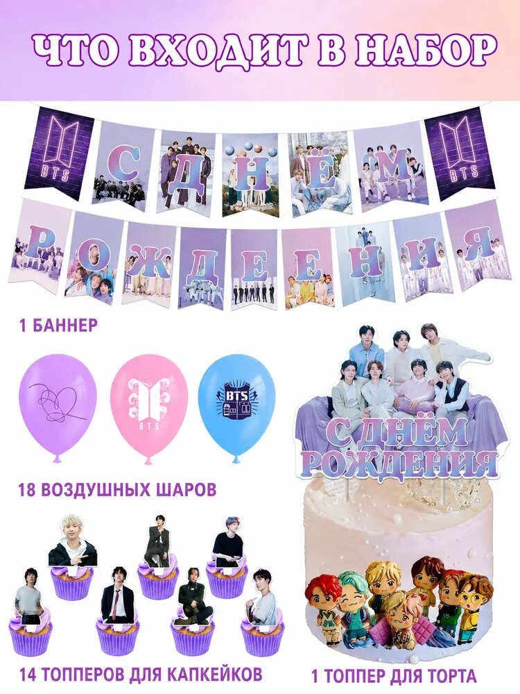 Набор украшений для дня рождения BTS (БТС): гирлянда, воздушные шары, топперы для торта, праздничный декор K-pop
