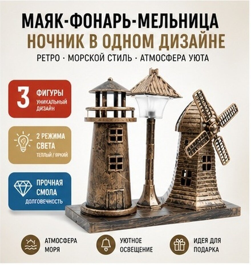 Настольная Лампа С Тусклым Светом Украсит Вашу Комнату В Ночное Время 15 5X14 5Cm