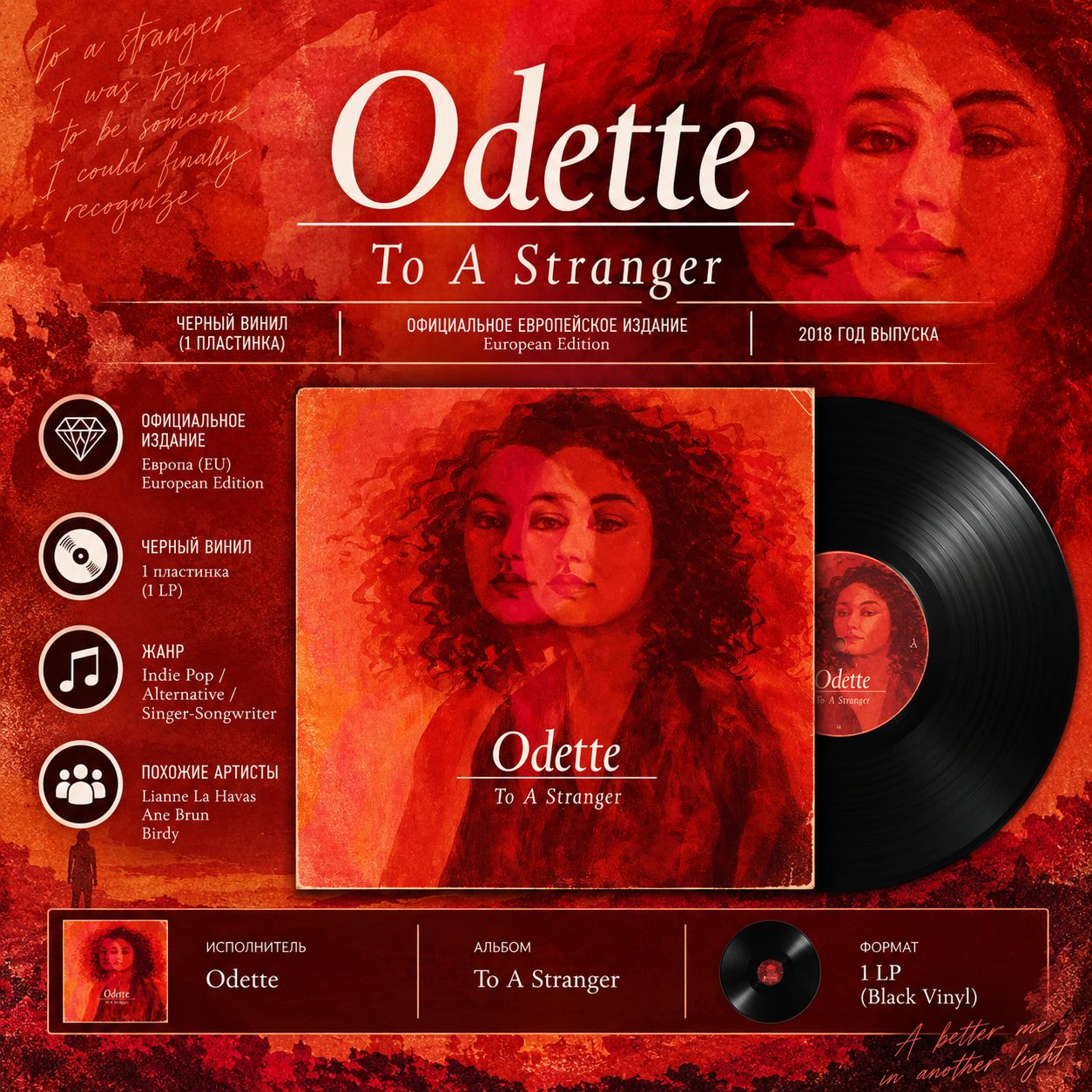 Odette - To A Stranger (LP) новая виниловая пластинка